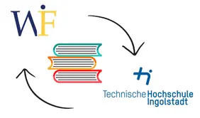 Zweigstellenbestellung WFI und THI